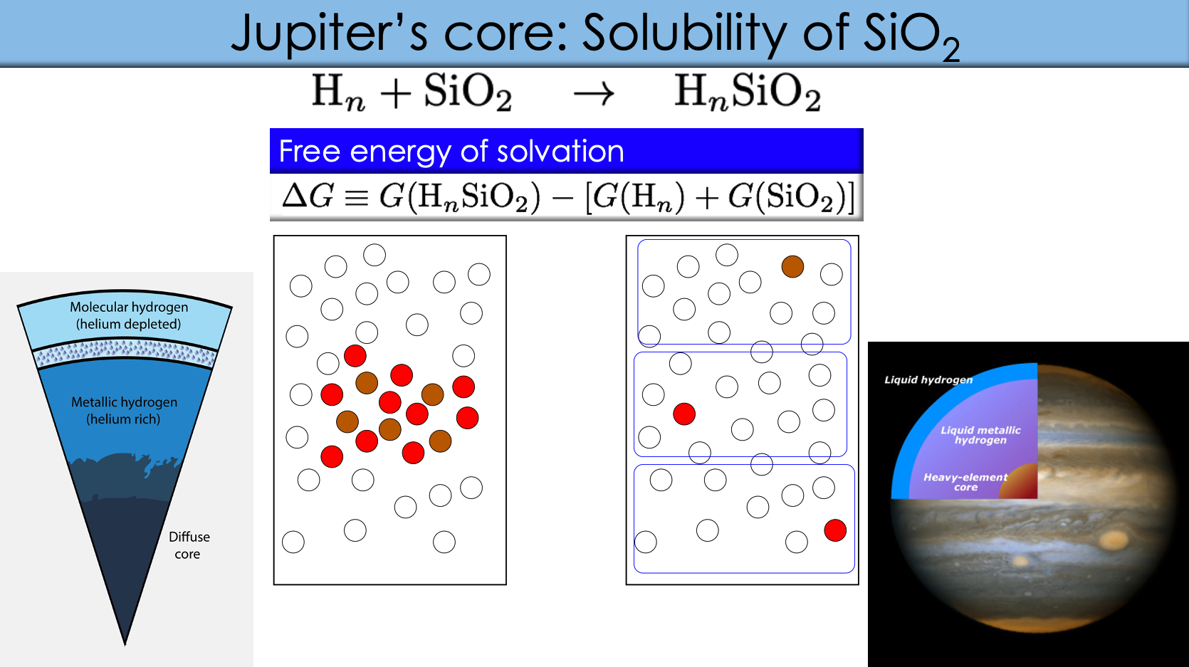 González-Cataldo+ The Astrophysical Journal, 787, 79 (2014) | http://iopscience.iop.org/0004-637X/787/1/79/