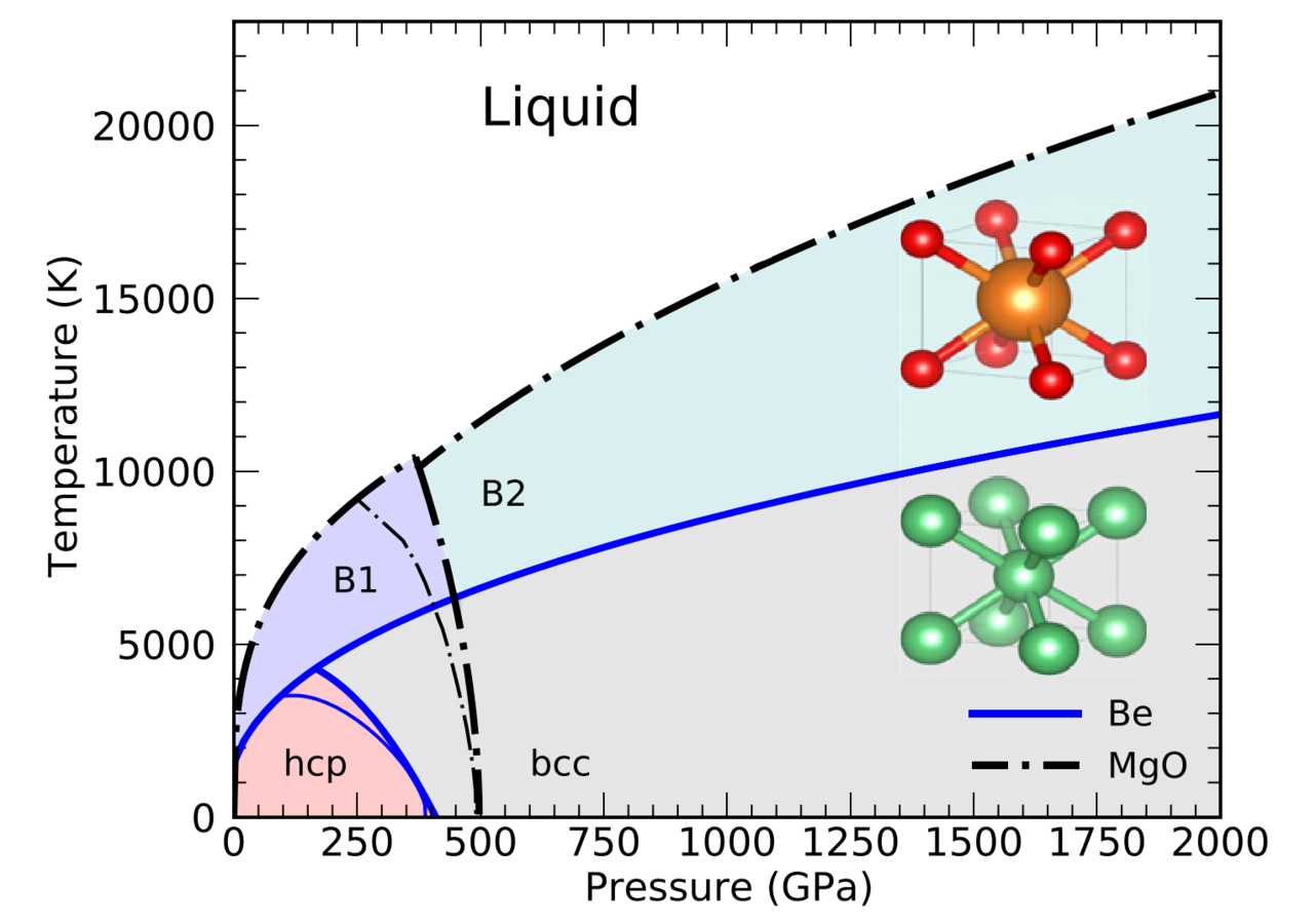 Wu+ J. Phys.: Condens. Matter, 34, 144003 (2022) | https://doi.org/10.1088/1361-648x/ac4b2a.