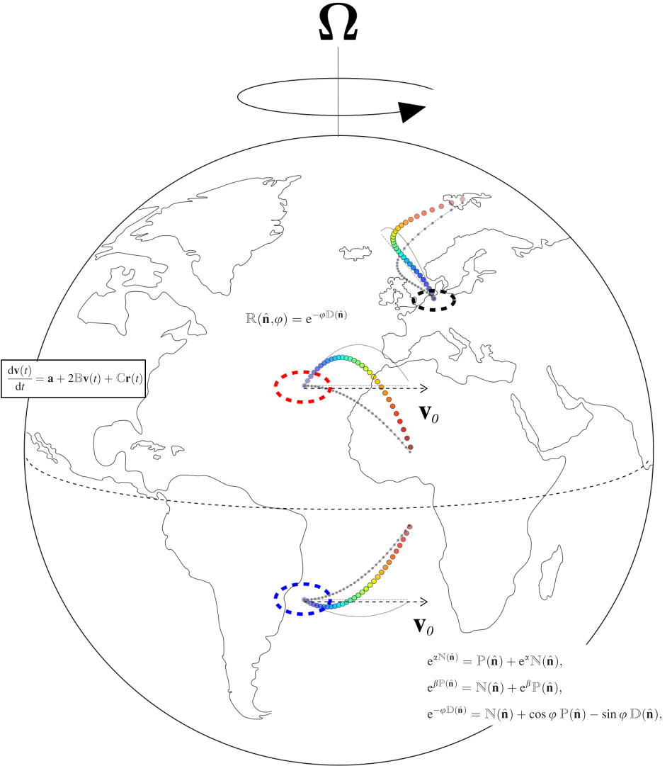 Yañez+ American Journal of Physics, 89, 1103 (2021) | https://doi.org/10.1119/10.0005992